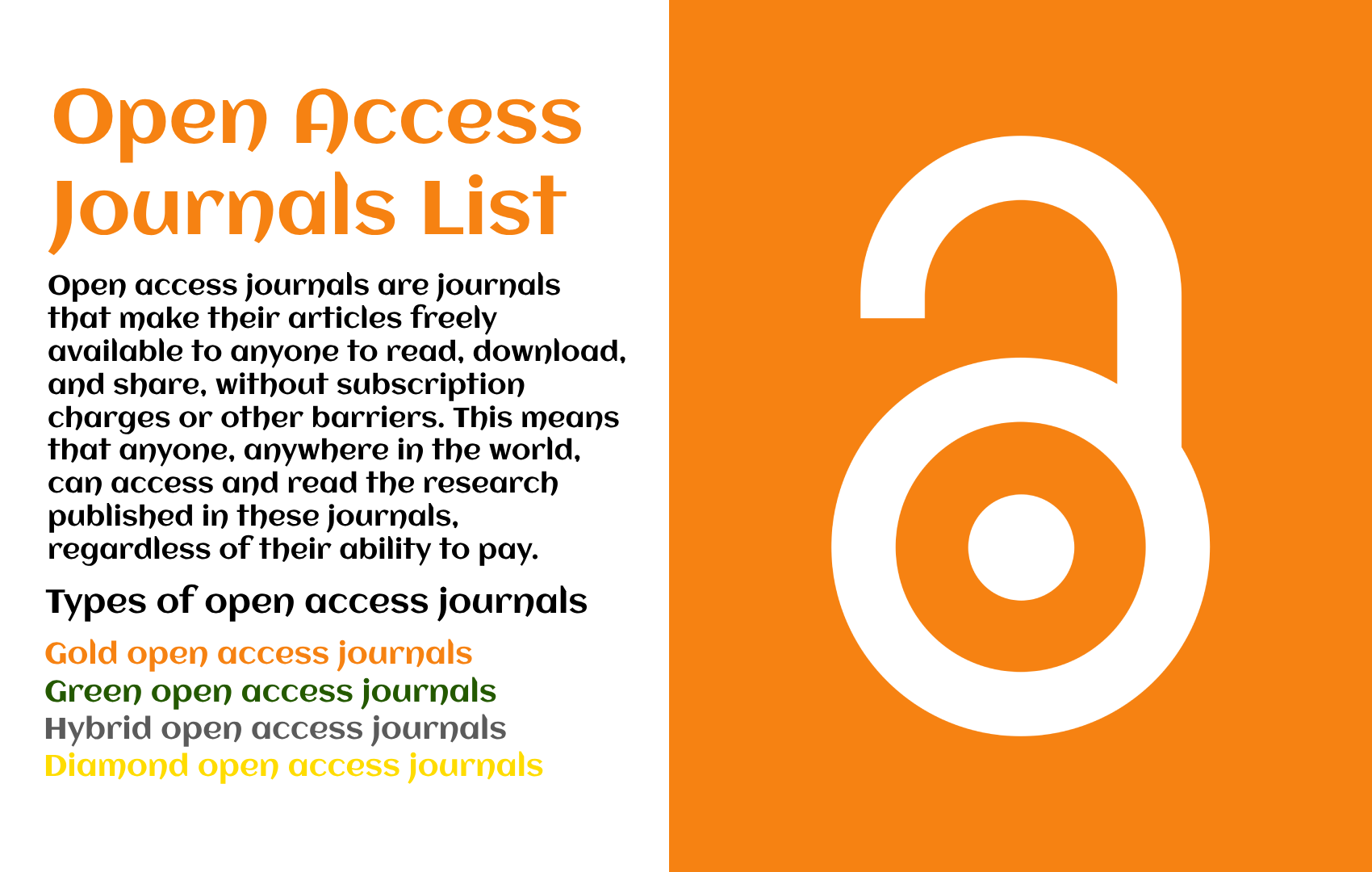 Open Access Journals List 2024